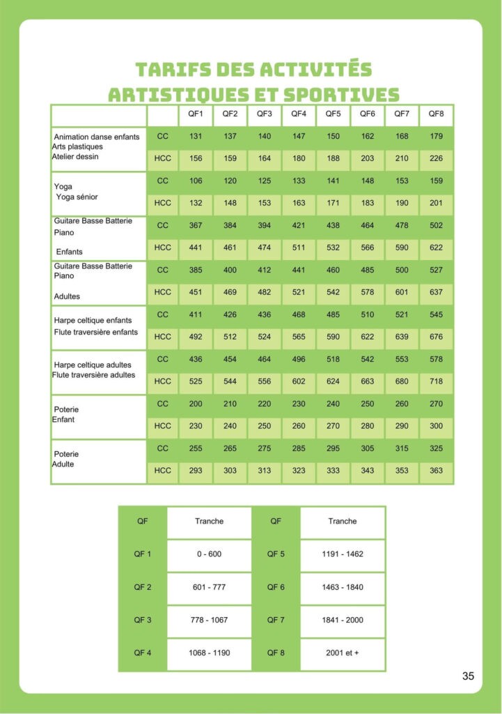 Tarifs des activités 2025-2026 CSC La CASE 86190